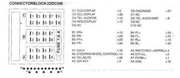 Vauxhall Opel ISO Radio Contector Wiring 22DC396.jpg - Vectra B wiring diagrame & fuse information